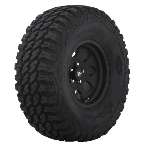 Best Off-Road Tires for SUVs and 4x4 Vehicles (2025 Updated List)